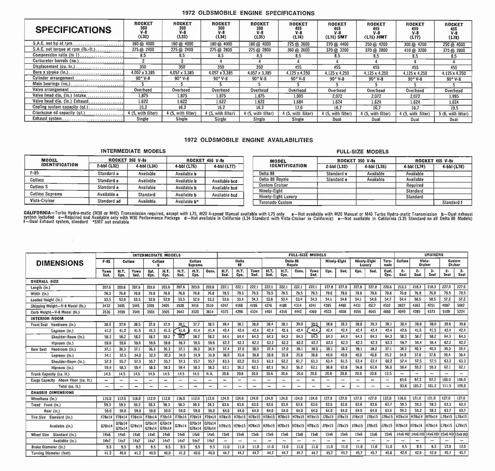 n_1972 Oldsmobile Dealer SPECS-17.jpg